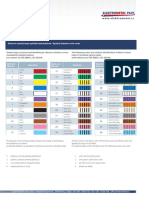 Kolorno Oznacavanjeoptickih Kablova PDF