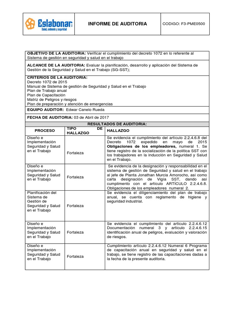 Informe de Auditoria PDF Auditoría Business