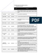 Diccionario de Datos Denue01-2016 PDF