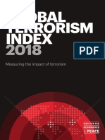Terrorismo 2018 Global