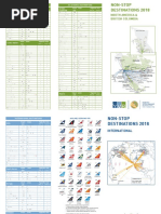 YVR Destinations