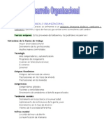 Desarrollo Organizacional Completo y Explicado