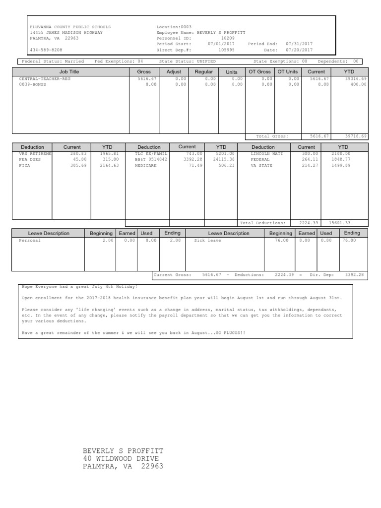 Beverly S Proffitt 40 Wildwood Drive PALMYRA, VA 22963 PDF Federal Insurance Contributions