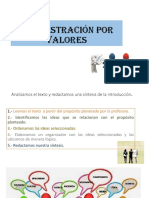 Administración Por Valores