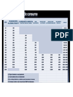 Comparativos