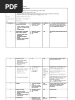 Download PELAN OPERASI CATUR by Ksar Mohamad Noor SN39566032 doc pdf