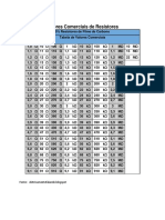 Valores Comerciais de Resistores PDF