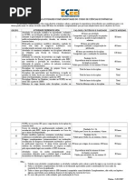 Atividades Complementares