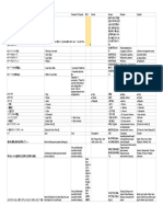 WOLF RPG Editor String Table - 1001-2000