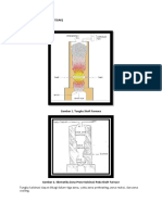 Shaft Furnace