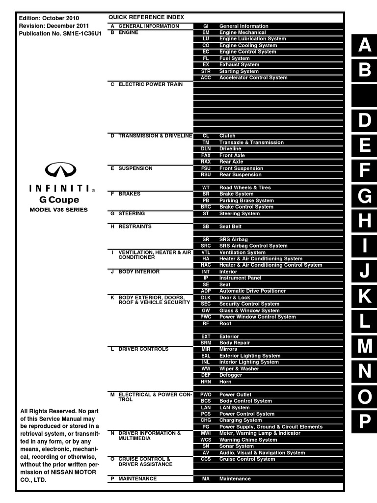 2011 Infiniti G37 Coupe Service Repair Manual PDF PDF Fuse