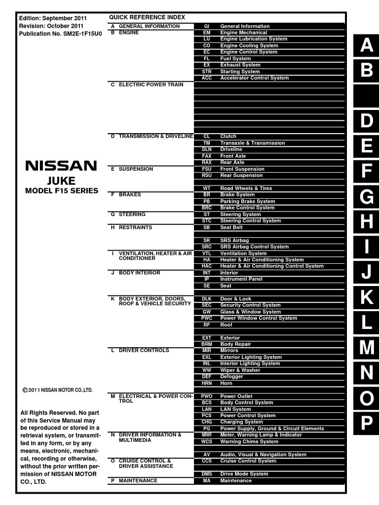 The Ultimate Nissan Juke Exhaust Diagram Guide Avoid Expensive Repairs - unsdlod