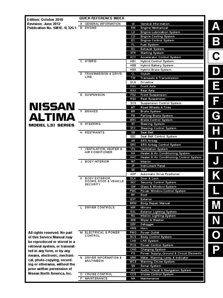 2011 NISSAN ALTIMA REPAIR MANUAL PDF visual data 8