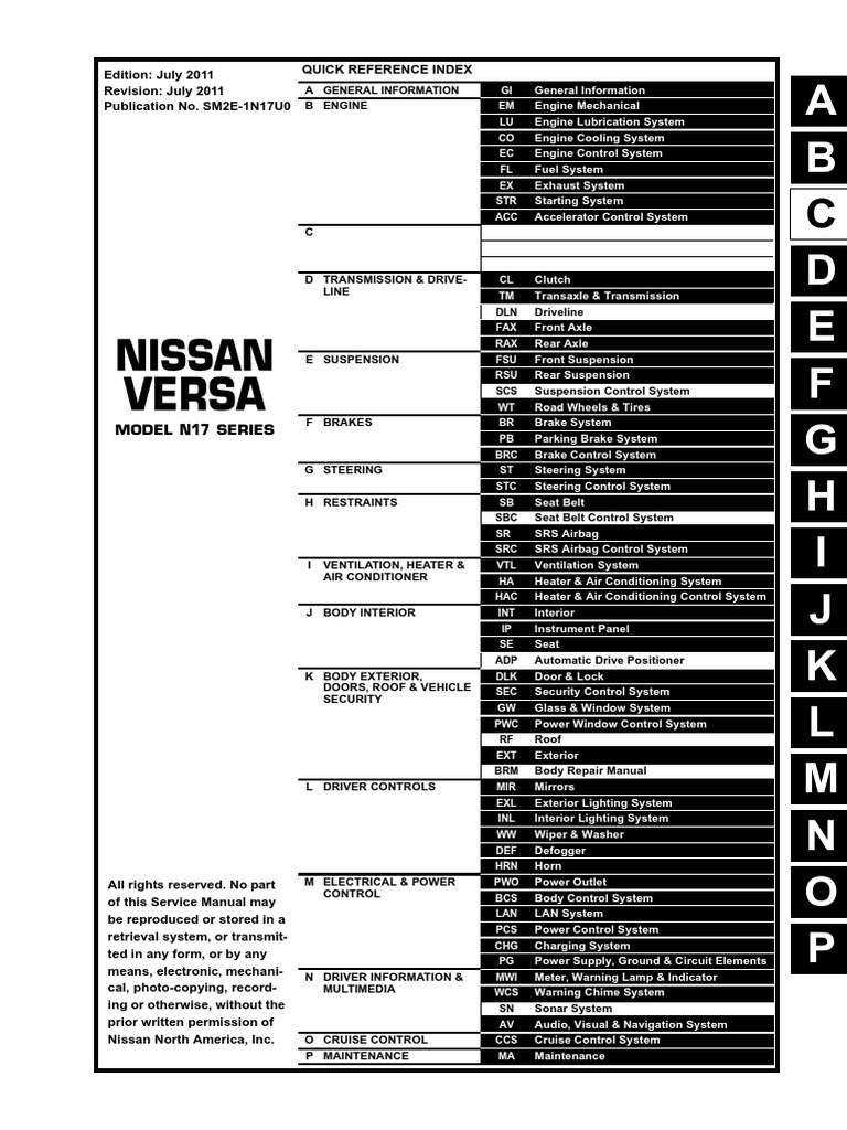 2012 NISSAN VERSA REPAIR MANUAL PDF intelligence overview