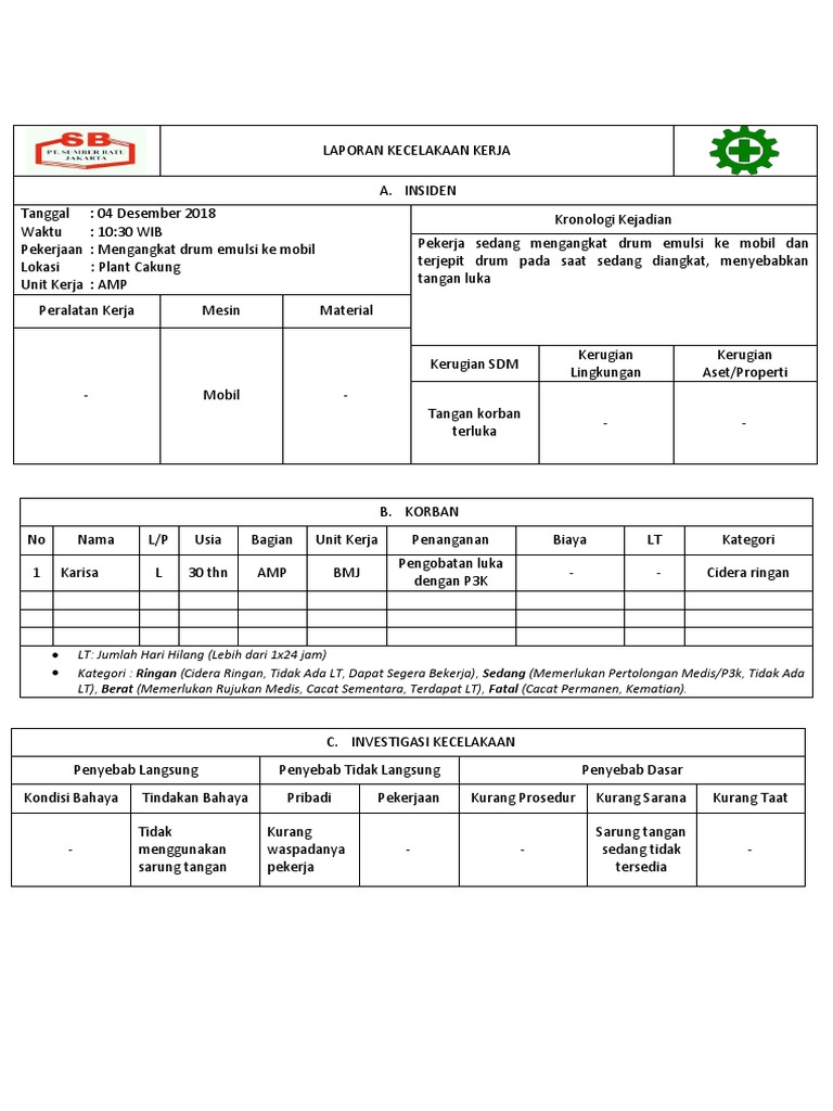 LAPORAN KECELAKAAN KERJA LAPORAN KECELAKAAN KERJA