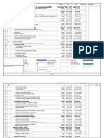 Graficul Gantt