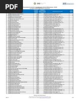 Lista Provisoria Colocados Formacao Geral IM2019 13.12.2018