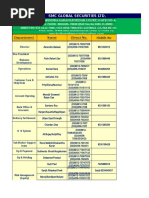 Telephone Directory for Employees