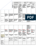 SF 1 Register