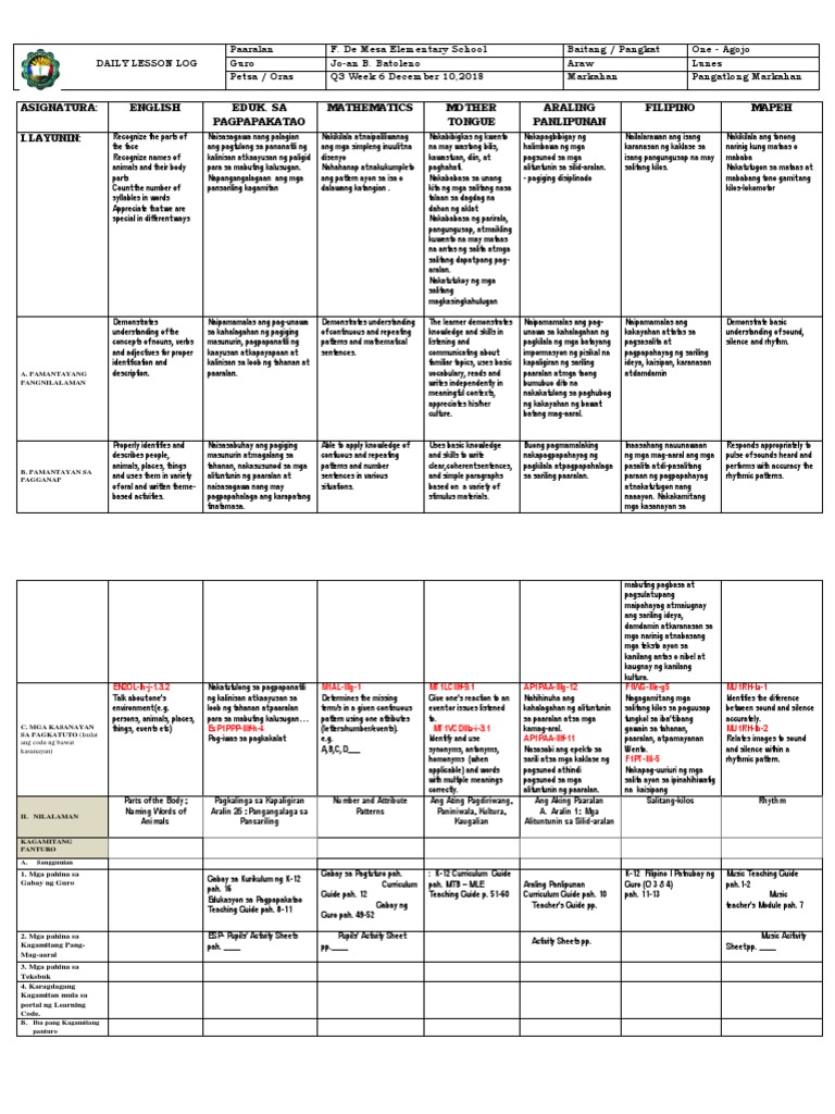 SF 1 Register | PDF