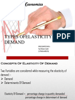 Types Ofelasticity of Demand: Presented By:-Sai Kiran Jasti (17k61e0025)