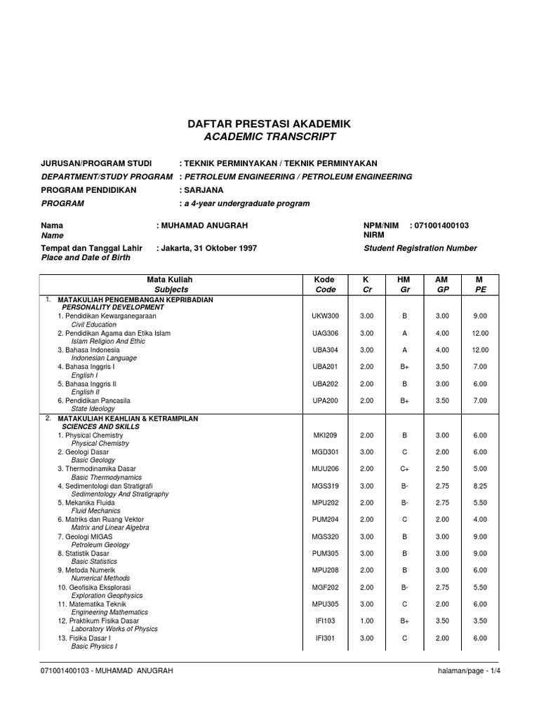 Academic Transcript of Muhamad Anugrah | PDF