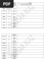 Type of Compound Structure of Functional Group General Formula /suffix or Prefix Example