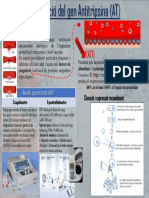 GENLABS 2nLab GSFP R3F4 Infografia.pdf