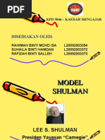 Download Model Shulman Power Point by Suhaila Hamdan SN39570225 doc pdf