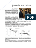 Reservas internacionales