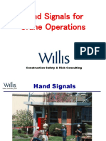 Hand Signals for Crane Operations[1]