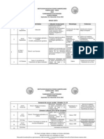 Cronograma de Actividades