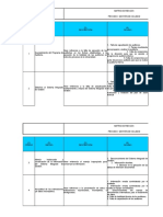 Matriz de Riesgo