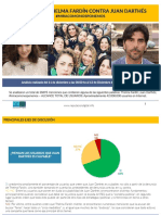 Analisis Thelma Fardin - Juan Darthes