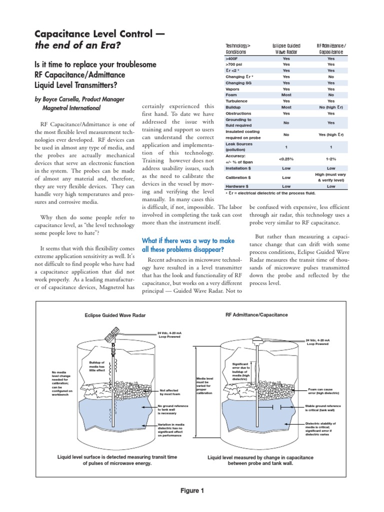 Capacitance Level Measurement | PDF | Radar | Capacitor