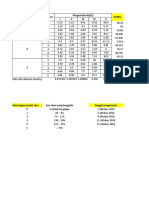 Baris Rumpun Pengamatan Ke (%) Audpc I II III IV V