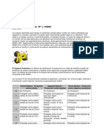estandares de IP y NEMA.pdf