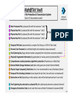 En - Alph@TaV Vault Software - Up to 15 Securization Levels