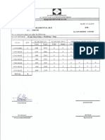 Details:: Al Ikhtyaar Aluminium Division Attn MR - Ali Dibajeh Date: Army Residential Order: Following