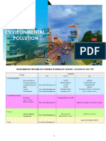 Environmental Pollution: Environmental Problems Encountered in Barangay Lapasan, Cagayan de Oro City