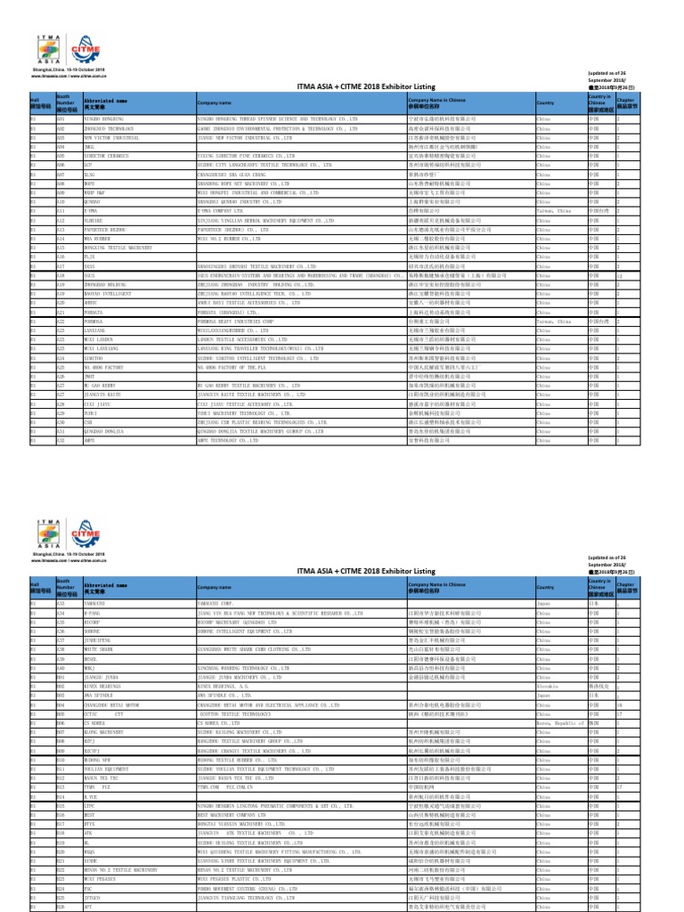Online Exhibitor Listing (1)