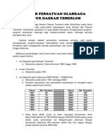 Sejarah Persatuan Olahraga Amatur Daerah Temerloh