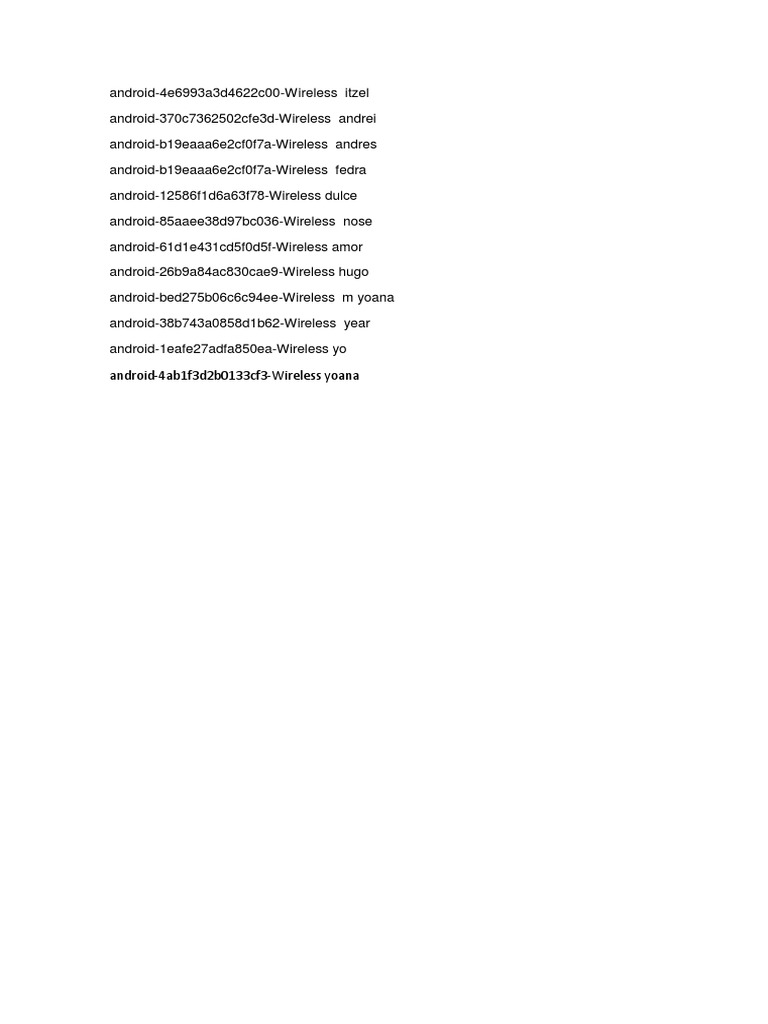 Wireless Android Device List | PDF | Technology & Engineering