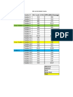 ILP DATA Fall 2018 PDF