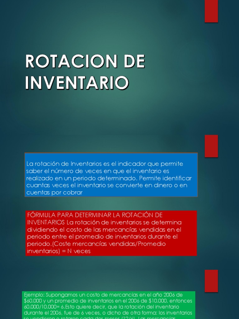 Rotacion de Inventario | PDF | Inventario | Bienes