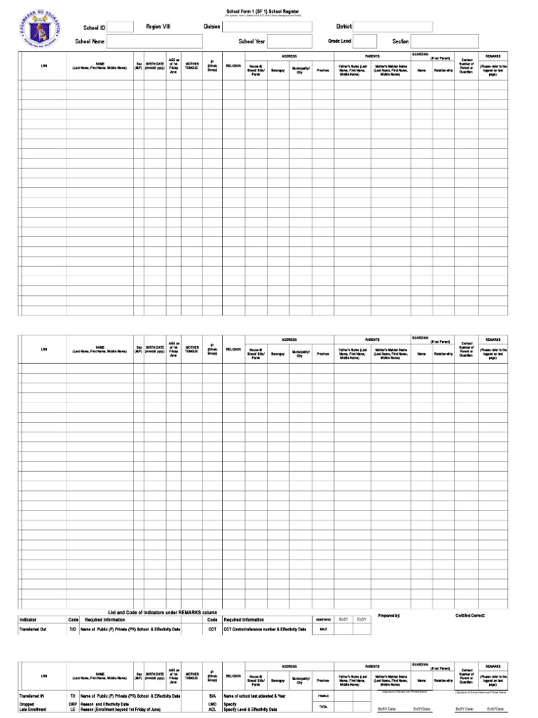 School Form 1-3 Registration & Attendance | PDF | Curriculum | Behavior ...