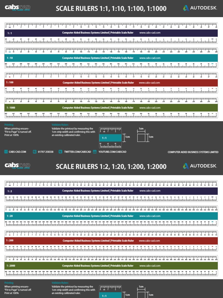 Printable Scale Ruler Guide | PDF