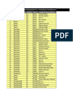 FMplan_surya