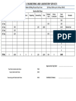 Reno Lab Tapa-e-Marshal Fahim Drilling Project Exp From (10 Sep 2014 Up To 14 Sep 2014) Bashirullah Ilham