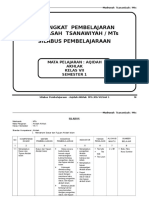 Silabus Aqidah Akhlaq MTs Kelas 7 Semester 1&2